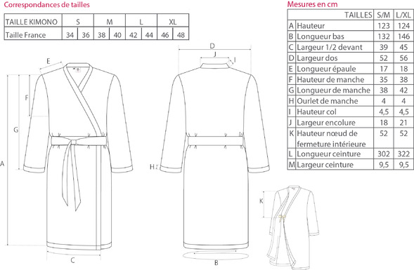 Guide des tailles kimono Blanc des Vosges